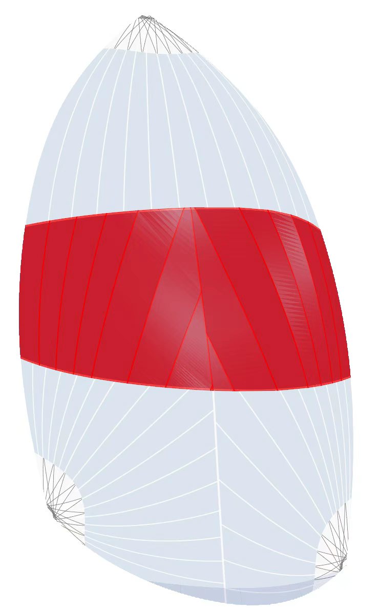 Mainsail