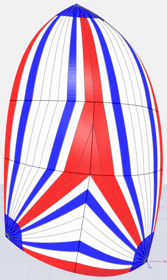 Blue and white spinnaker sail