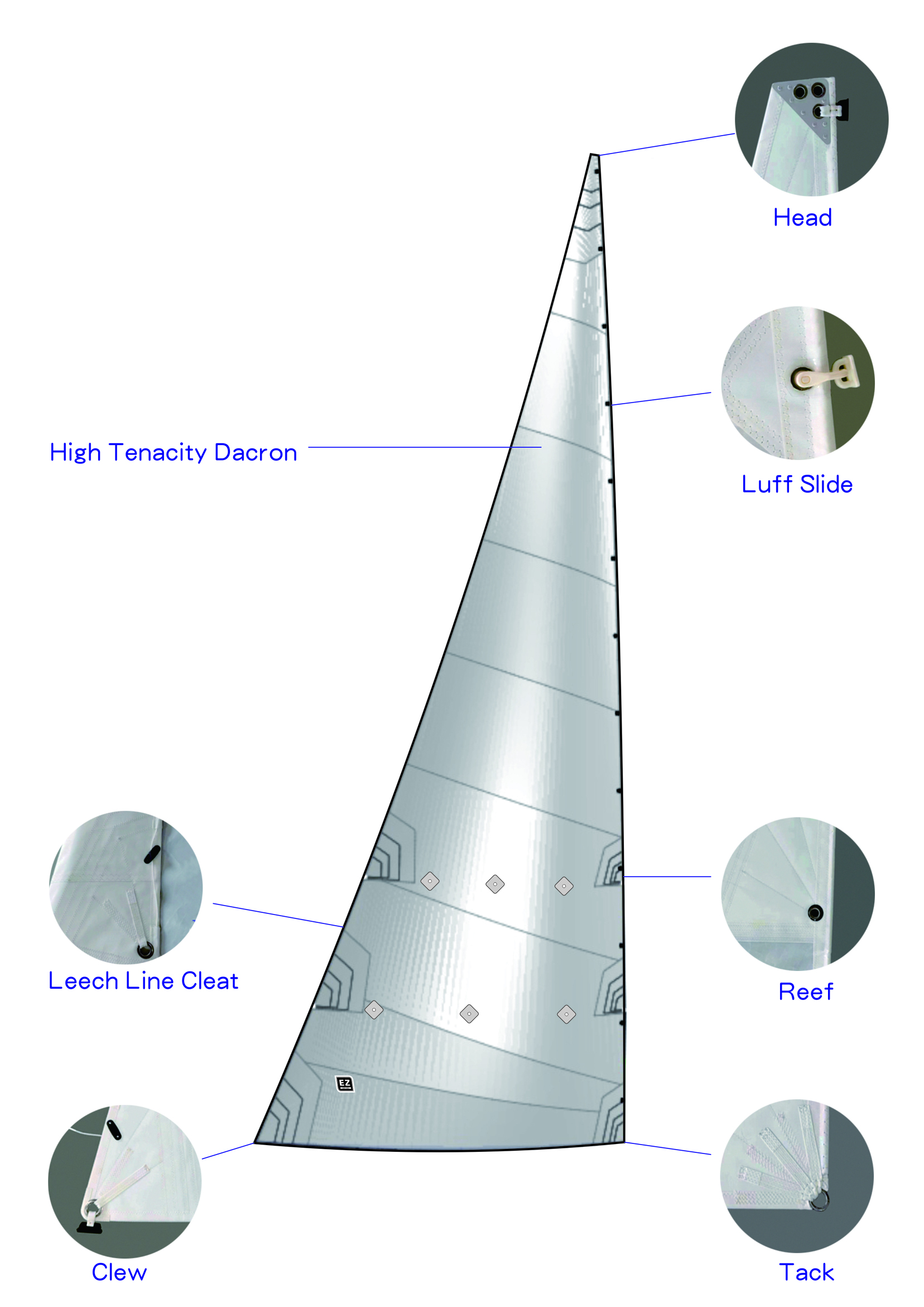 Easy Mainsail