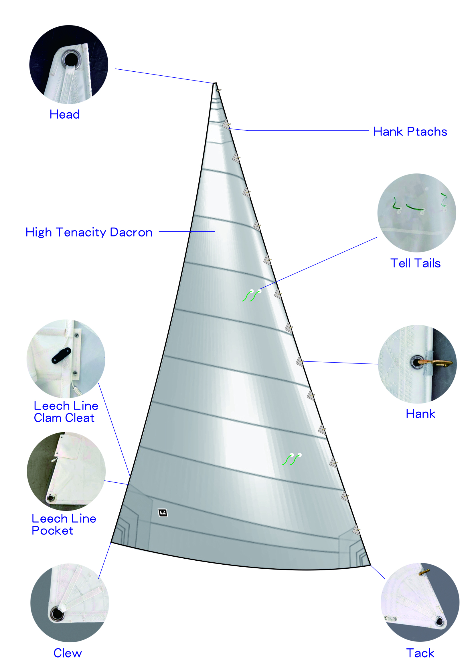Headsail