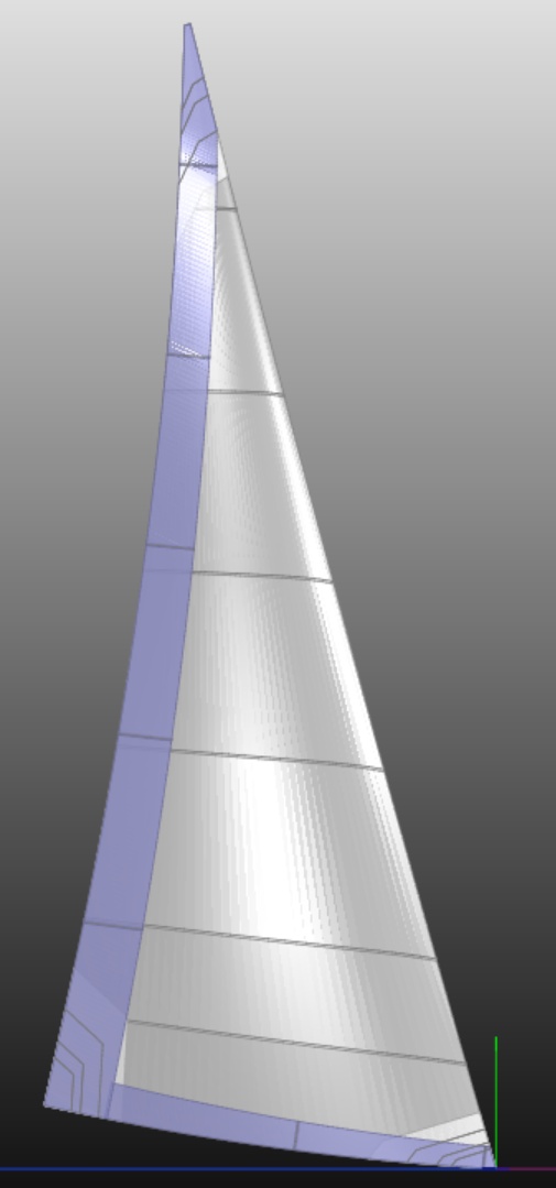 Furling Jib