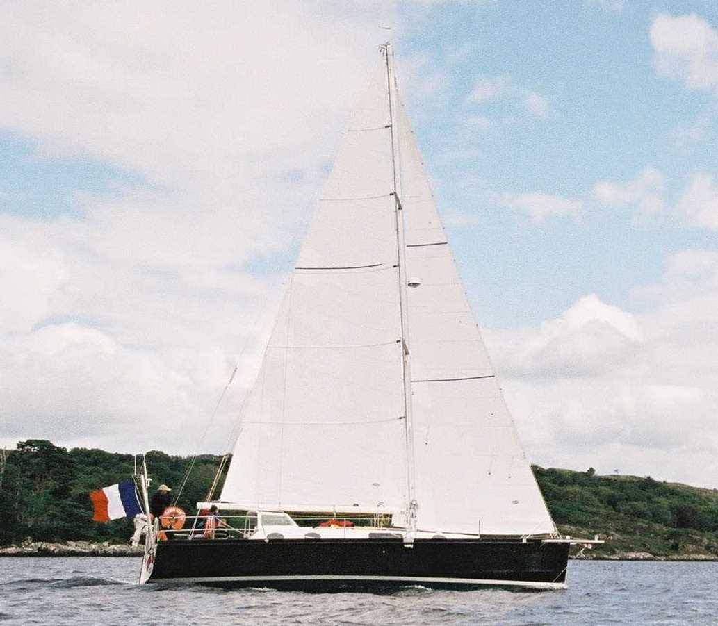 Sail Diagram