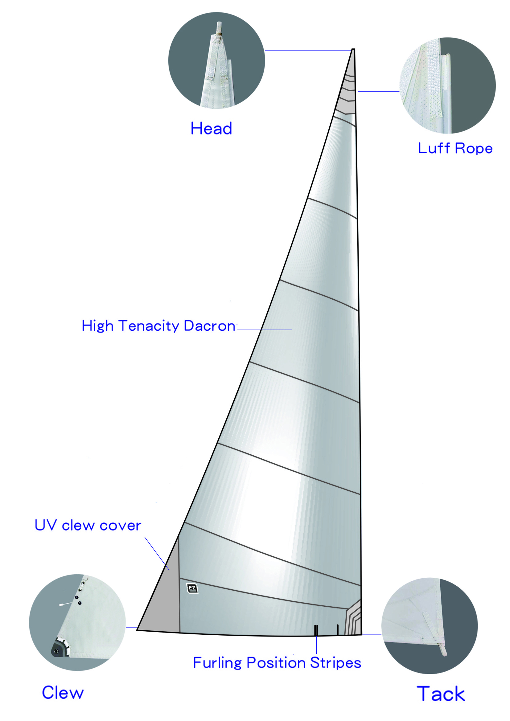 In-Mast Furling Mainsail