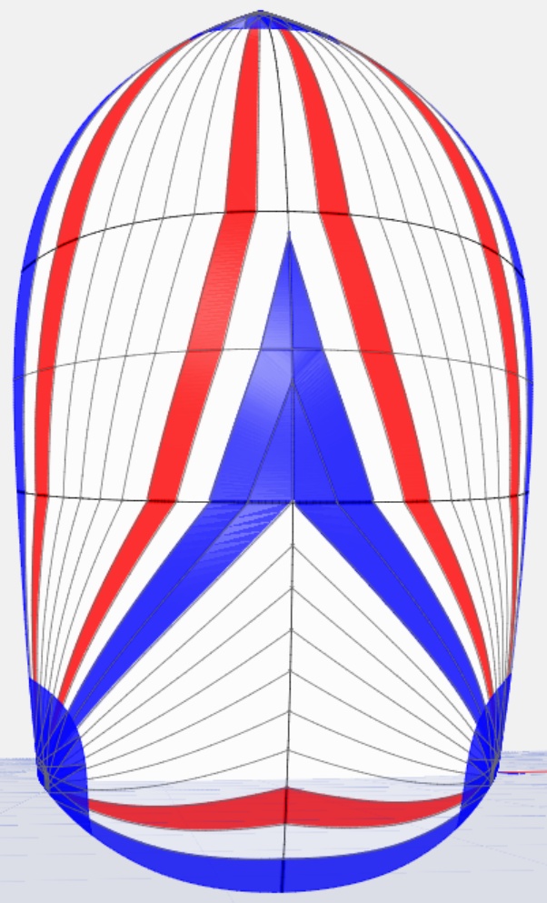 Symmetrical Spinnaker